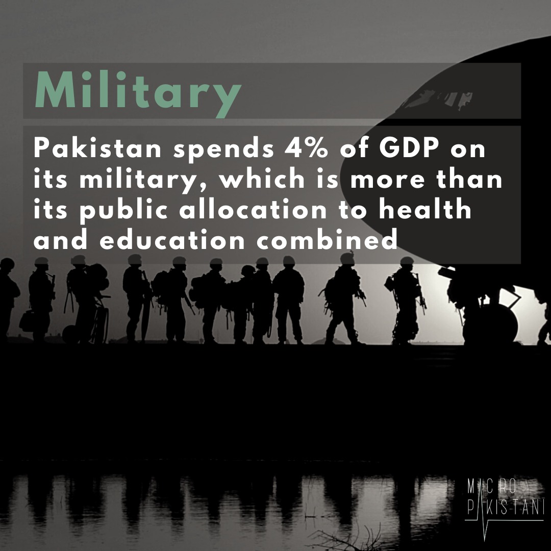 military in Pakistan